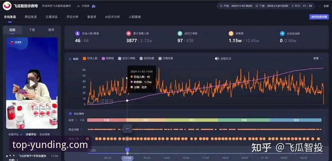 资深技术评测员复盘：从意大利出局看赛事信息获取的稳定性与效率